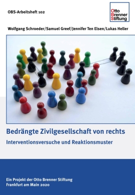 Bedrängte Zivilgesellschaft von rechts