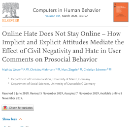 Online Hate Does Not Stay Online
