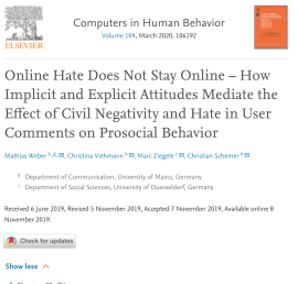 Online Hate Does Not Stay Online Online Hate Does Not Stay Online